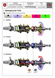 thumbnail of Torpedo-Freilauf-Nabe-Bewegungs-und-Schmierplan